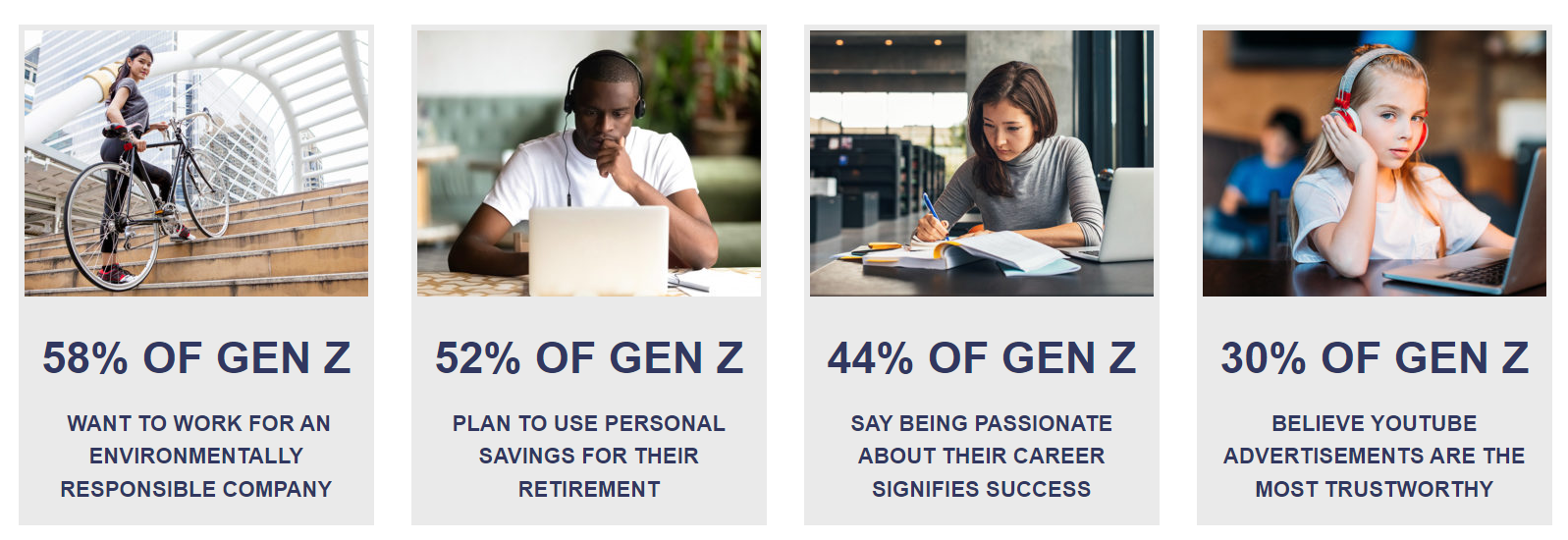 generational-kinetics-gen-z