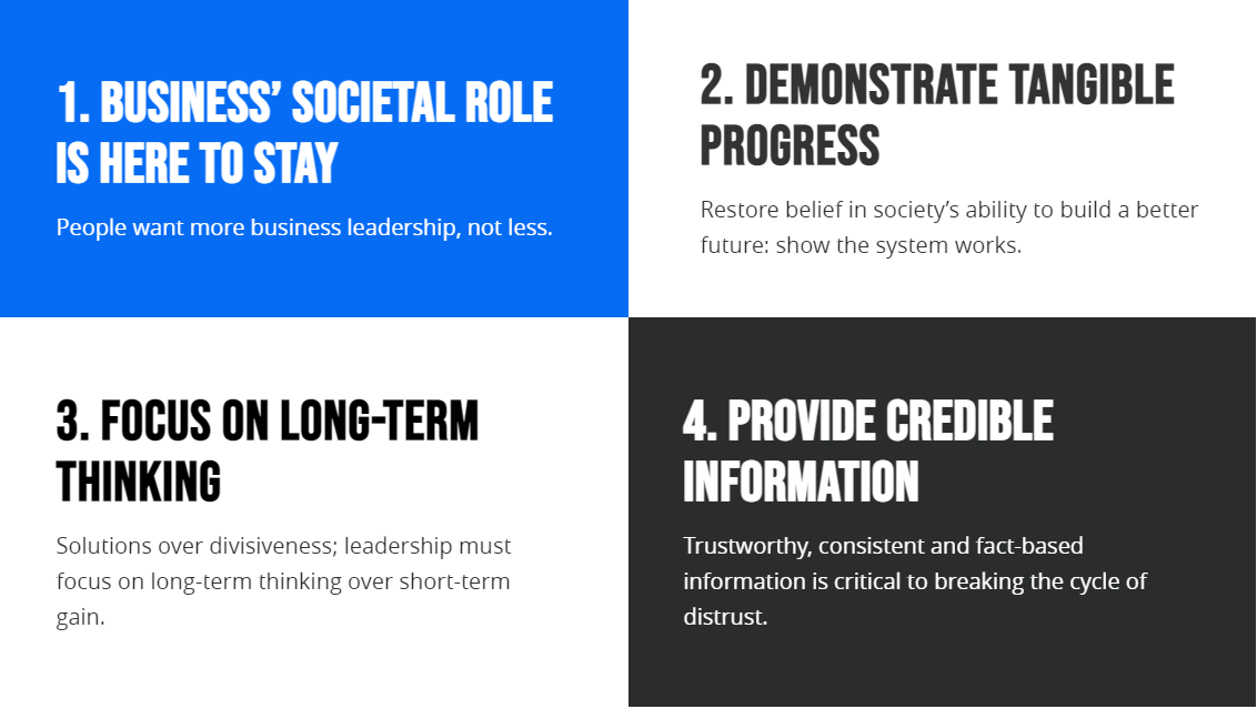 trust-barometer-statistics