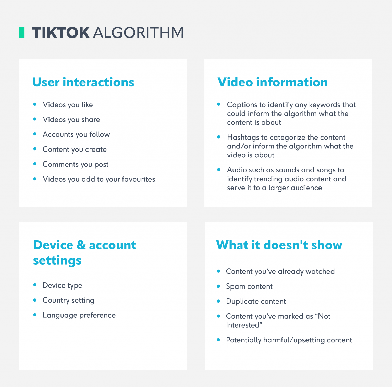 TikTok's Algorithm And Profile Views:  The Connection