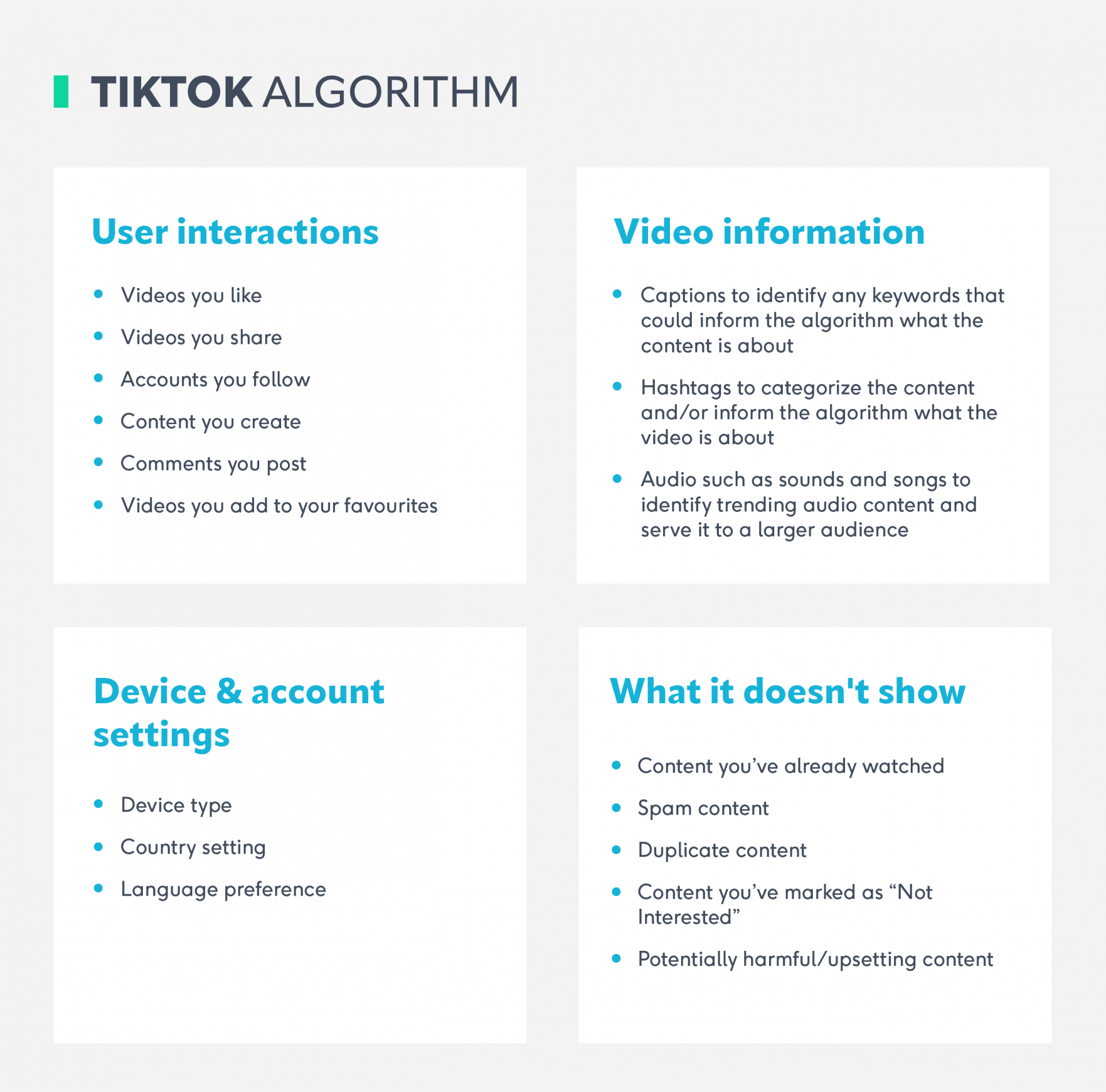 TikTok algorithm diagram showing what users see and don't see