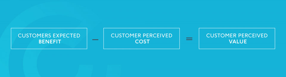 equation for customer perceived value