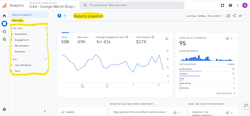 Screenshot of GA4 reports snapshot