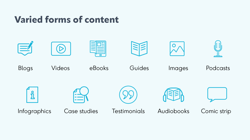 Image displaying different types of content alongside icons depicting those content types